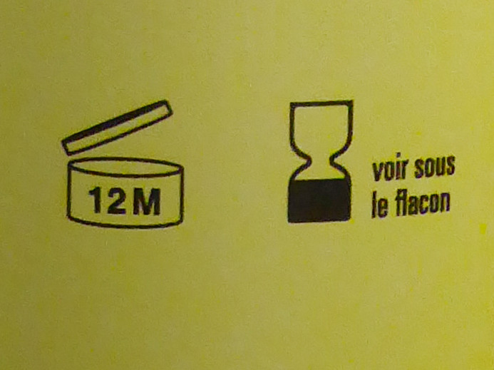 A closer look at the pictograms.